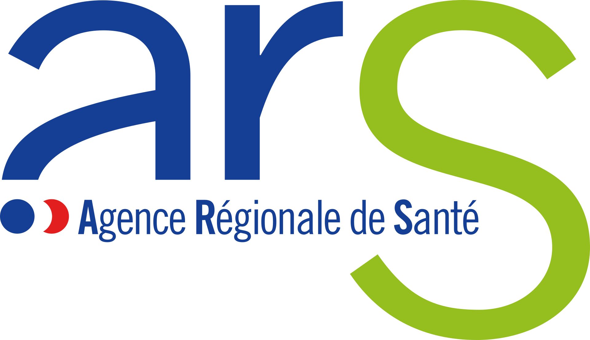 Qualité de l'eau - Résultat des analyses